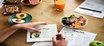 Healthy Weight Loss Plan