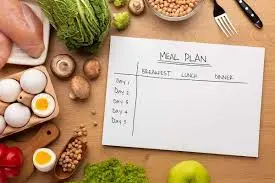 What is a Healthy Weight Loss Plan?